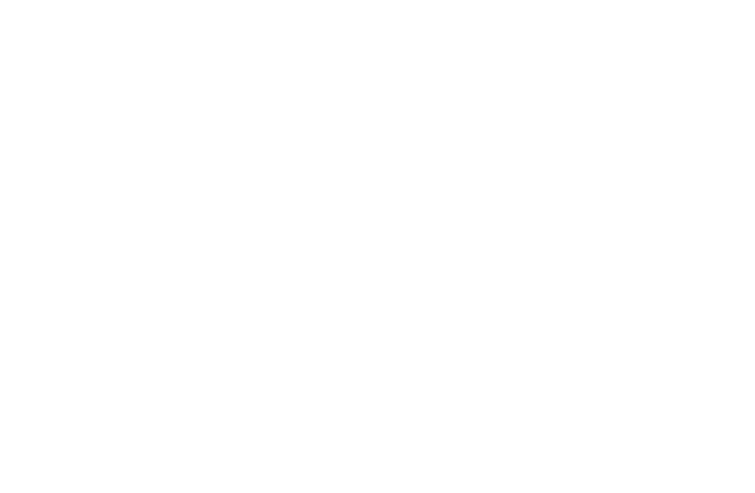 360º